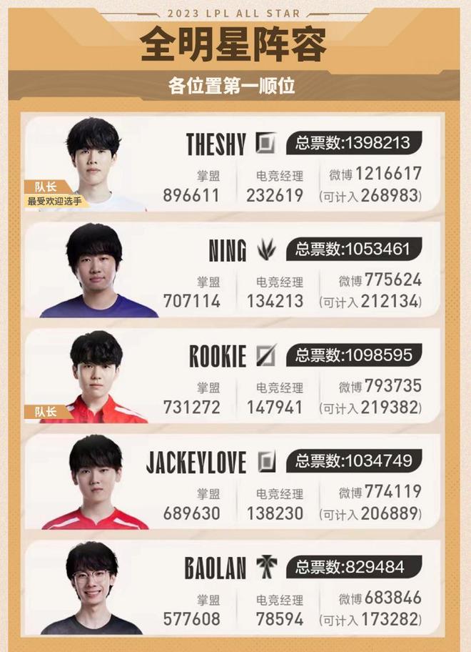 行力与心理 行力与心理